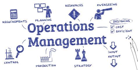 operations manager