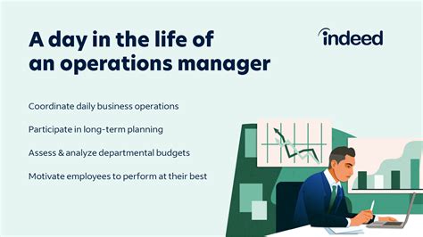 Operations Manager Jobs