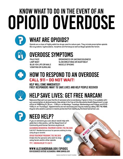 Opioid overdose