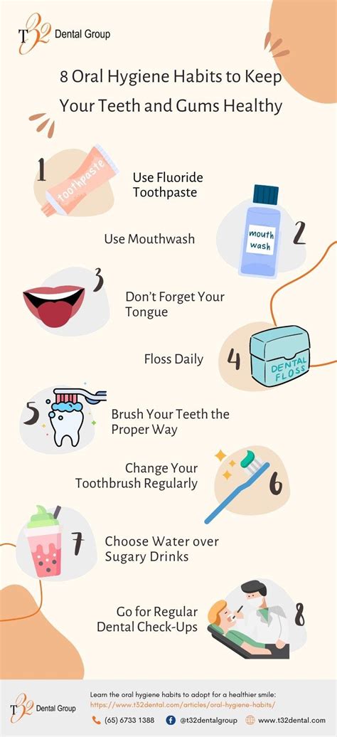 Oral Hygiene