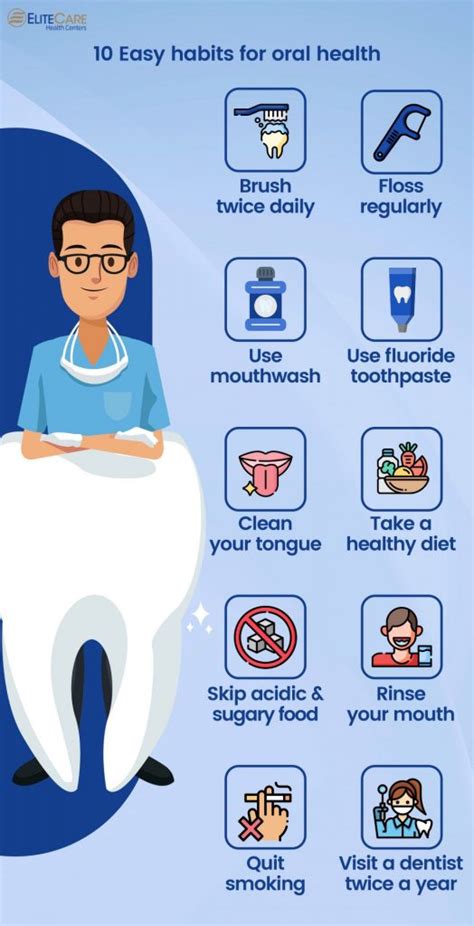 Good oral hygiene habits