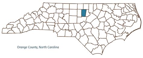 Orange County NC