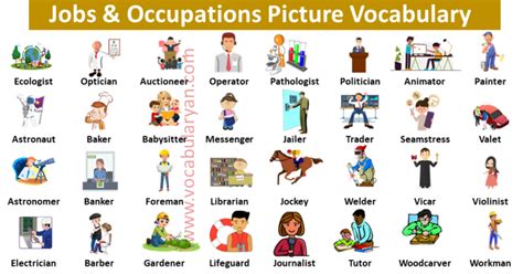 Other jobs