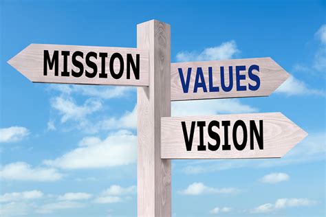 Our Mission and Values