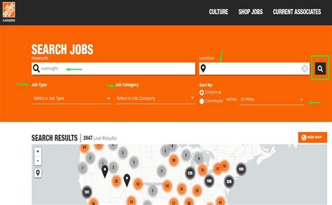 overnight jobs hiring near you