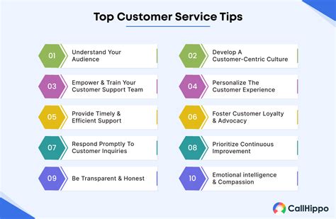 Overnight WFH Customer Service Tips