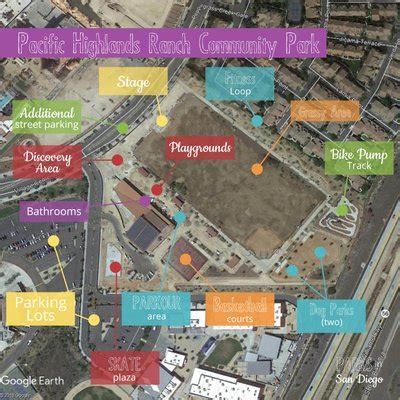 Pacific Highlands Ranch Community Park Events