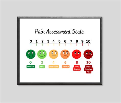Pain Assessment