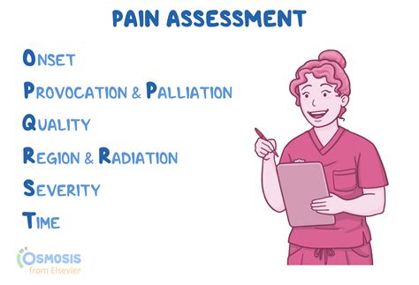 Pain Evaluation