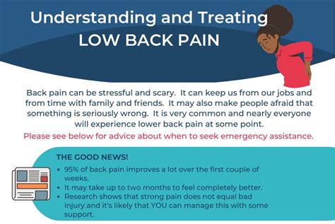 Pain Implementation