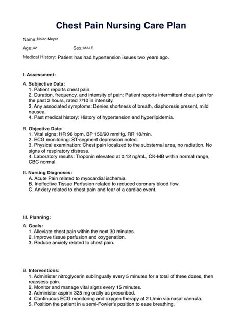 Pain Nursing Care Plans
