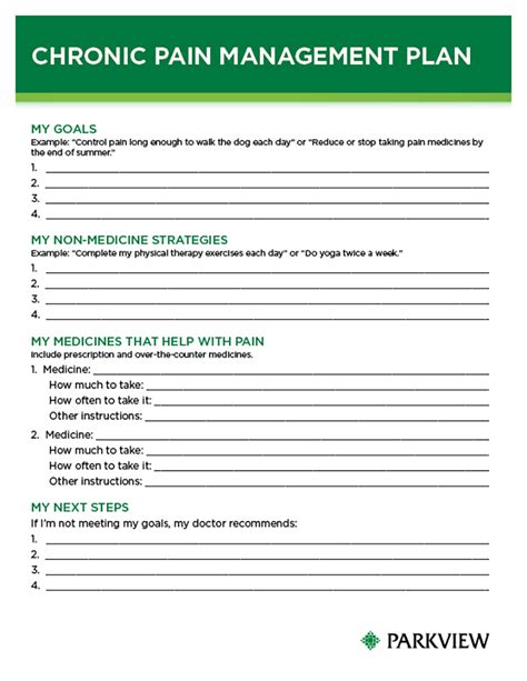 Pain Planning