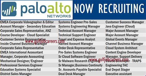 Palo Alto Job Market