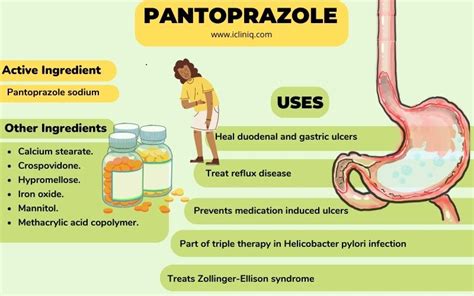Pantoprazole Sodium 40mg