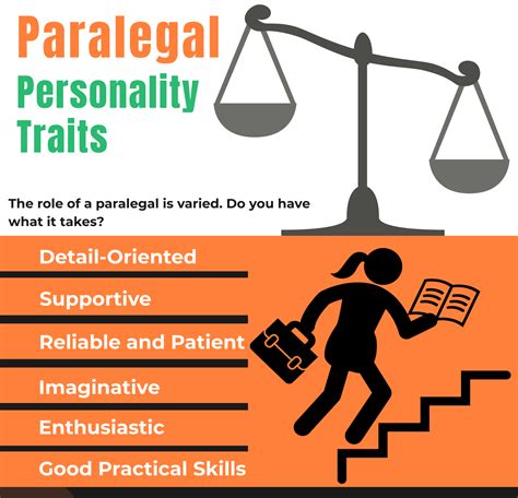 paralegal skills