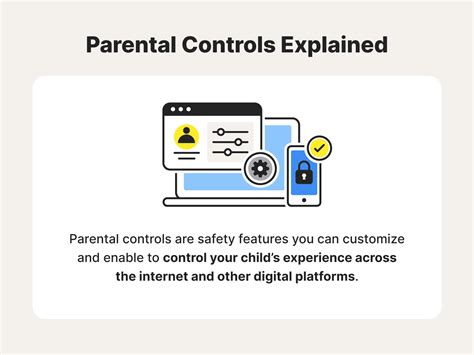 Parental control options