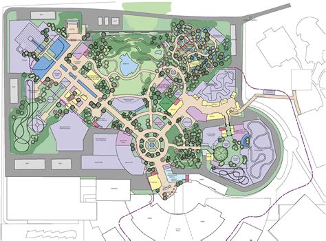 Park Planning