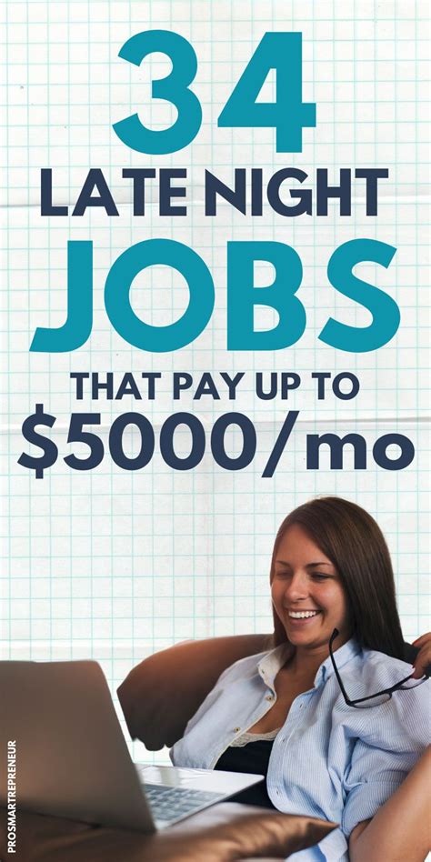 Part-time evening work from home opportunities