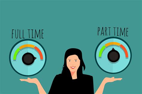 Part-time HR Jobs