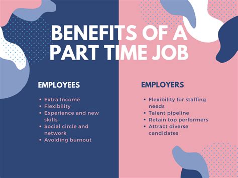 Benefits of part-time jobs in Irvine