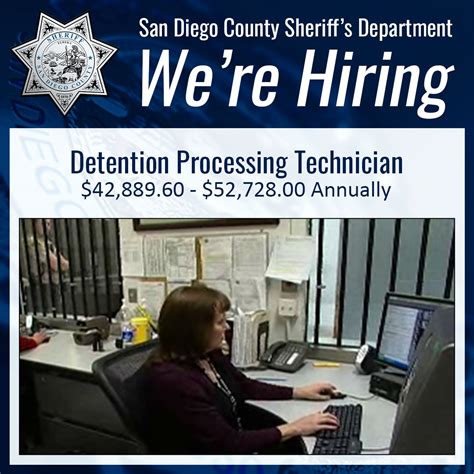 Part-time jobs in San Diego