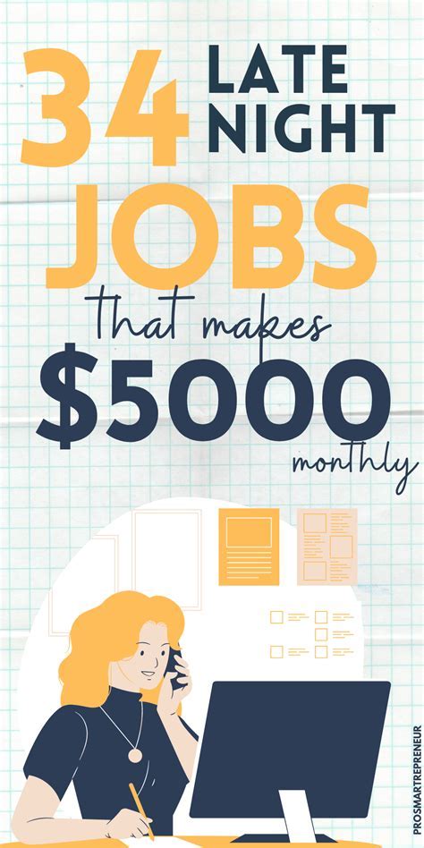 Part Time Night Jobs Near Me