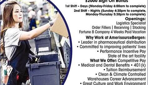Part-time night shift jobs hiring near you