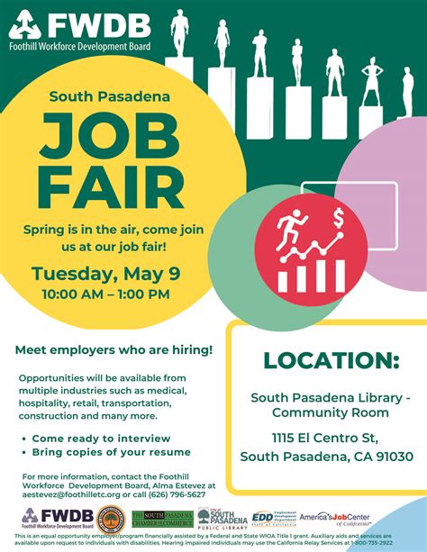 Pasadena Job Search