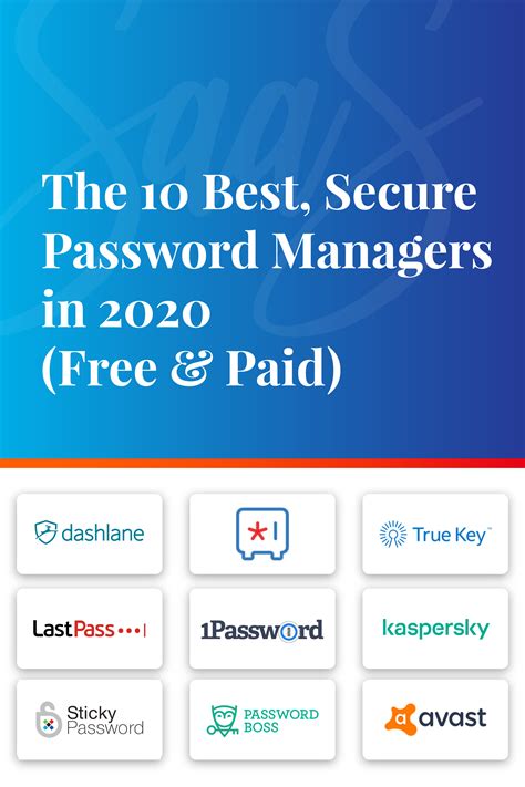 Kaiser Permanente Washington Password Manager Log In