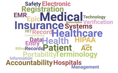 Patient Access Representative Skills
