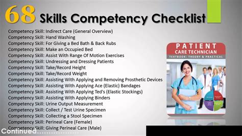 Patient Care Technician Skills