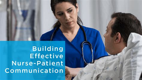 Patient Communication