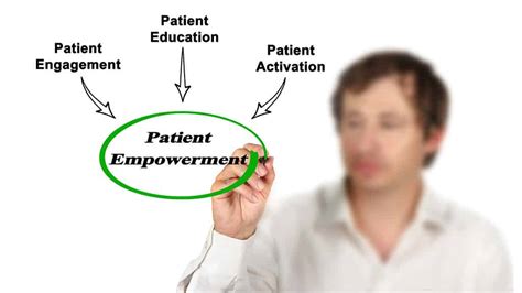 Patient education and empowerment