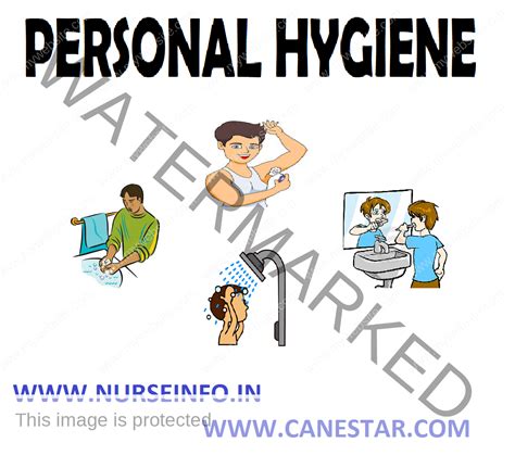 Patient Hygiene in Nursing Care