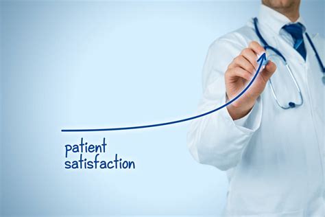 Commitment to Patient Satisfaction