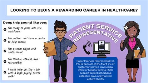 Patient Service Representative Training