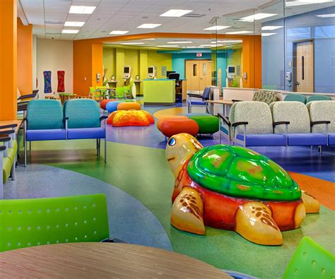 pediatric care center