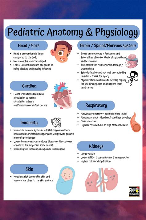 Pediatric Care CNA