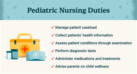 Pediatric Nurse Requirements