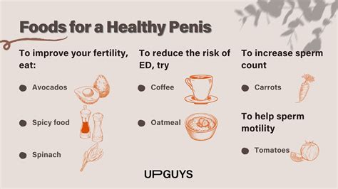 penis care