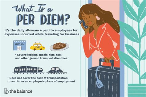 Per Diem Job Pay Rates