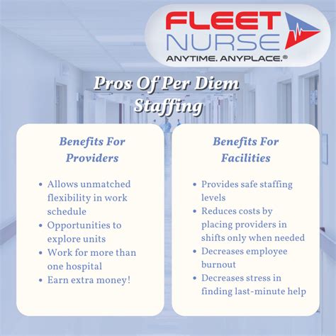 Per diem nursing