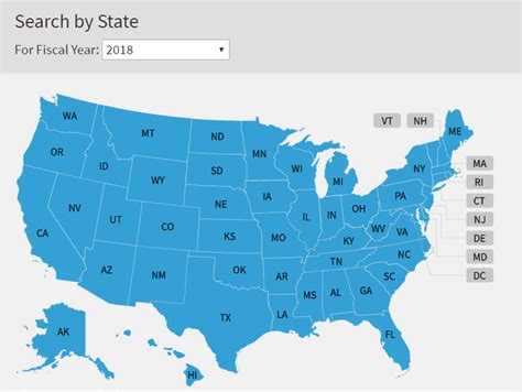 Per Diem Rate Government Employees