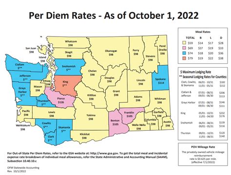 2024 Per Diem Rates