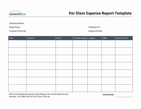 Per Diem Records