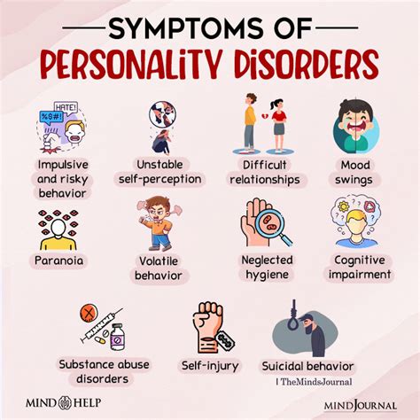 Personality Disorders Causes