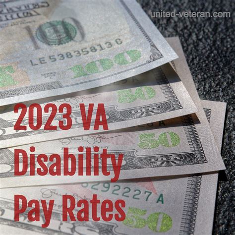 Personnel Department Benefits Compensation