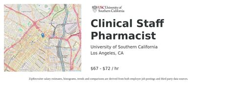 Pharmacist Jobs in Los Angeles
