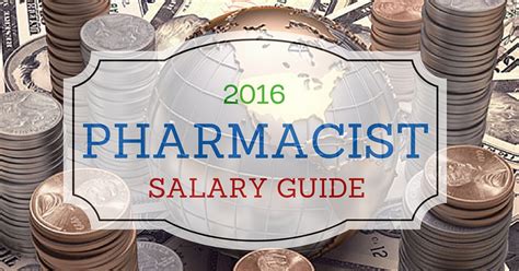 Pharmacist Salary Guide