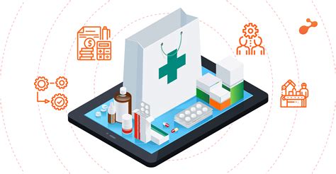 Pharmacy Benefits